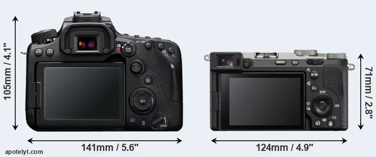 Comparison 90D or A7C R rear