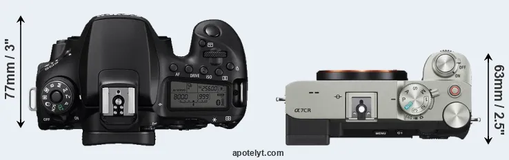 Compare 90D versus A7C R top