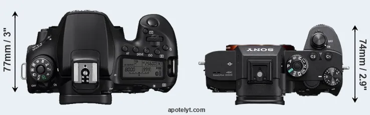 Compare 90D versus A7R IIIA top