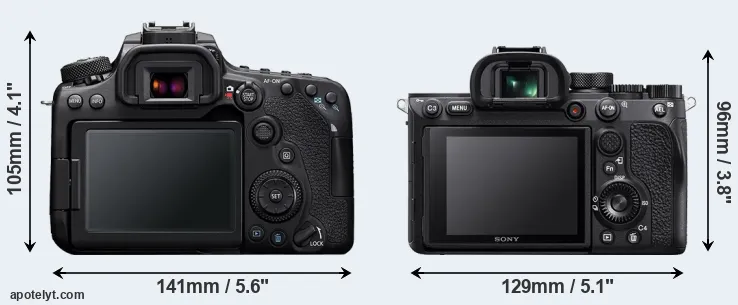 Comparison 90D or A7R IV rear