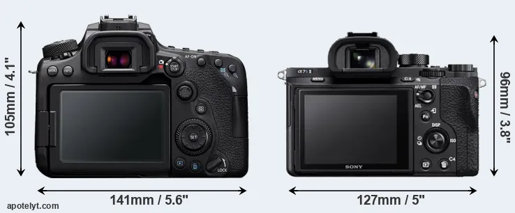 Comparison 90D or A7S II rear