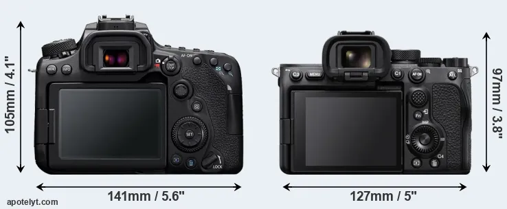 Comparison 90D or A7S III rear