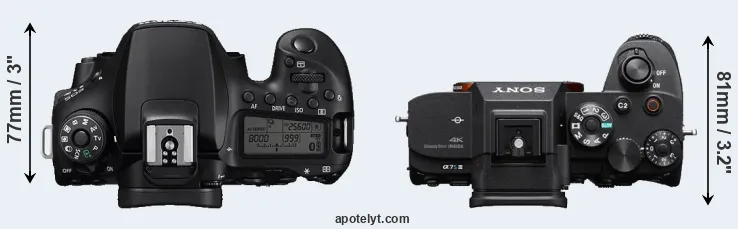 Compare 90D versus A7S III top