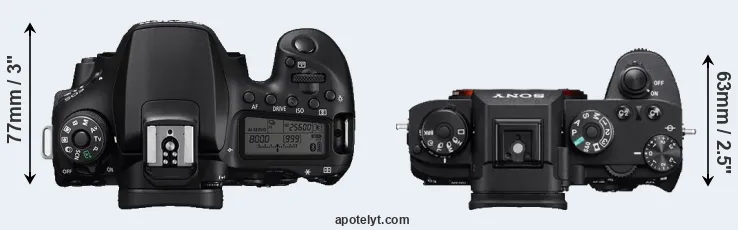 Compare 90D versus A9 top