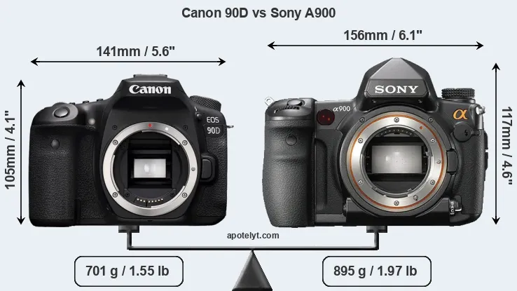 Size Canon 90D vs Sony A900