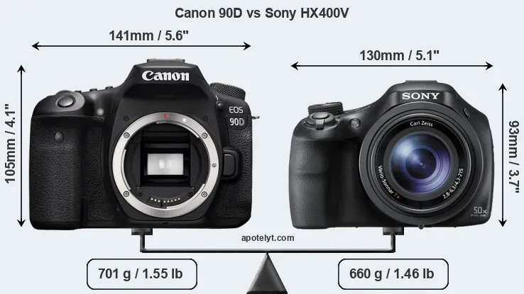 Size Canon 90D vs Sony HX400V
