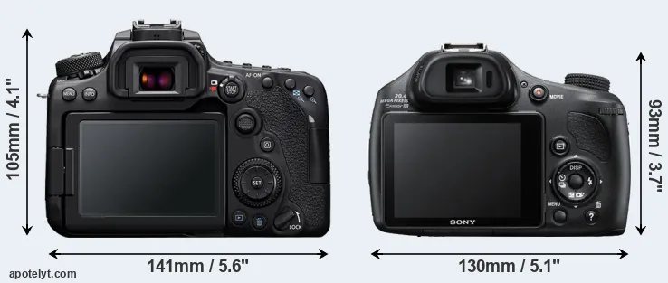 Comparison 90D or HX400V rear
