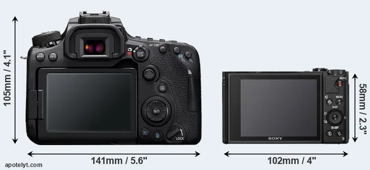 Comparison 90D or HX95 rear