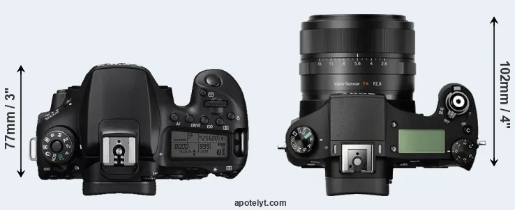 Compare 90D versus RX10 top
