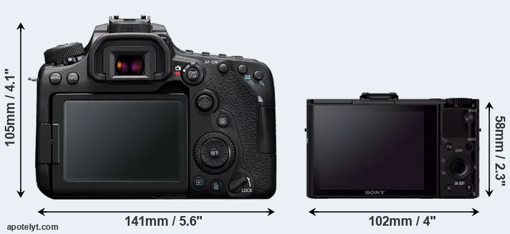 Comparison 90D or RX100 II rear