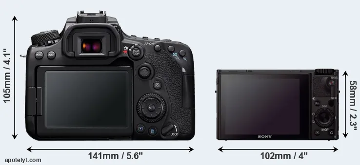 Comparison 90D or RX100 III rear