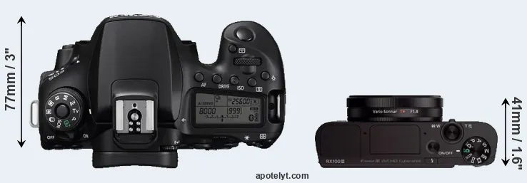 Compare 90D versus RX100 III top