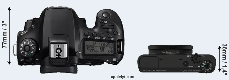 Compare 90D versus RX100 top
