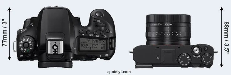 Compare 90D versus RX1R III top
