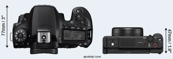 Compare 90D versus ZV-1 II top