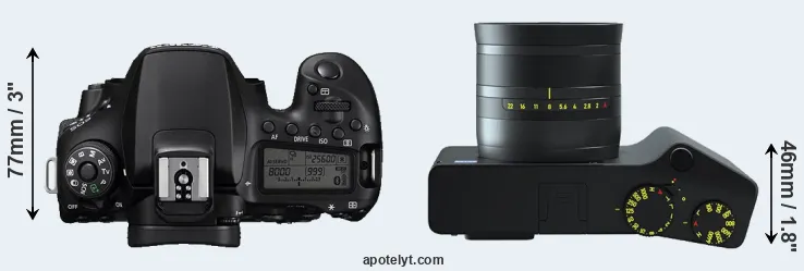 Compare 90D versus ZX1 top