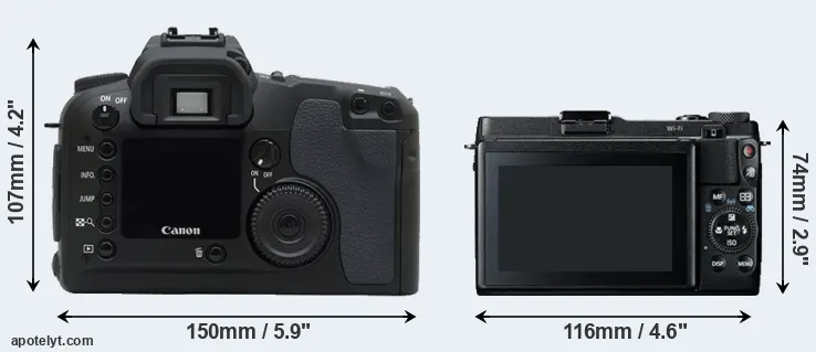 Comparison D30 or G1X Mark II rear