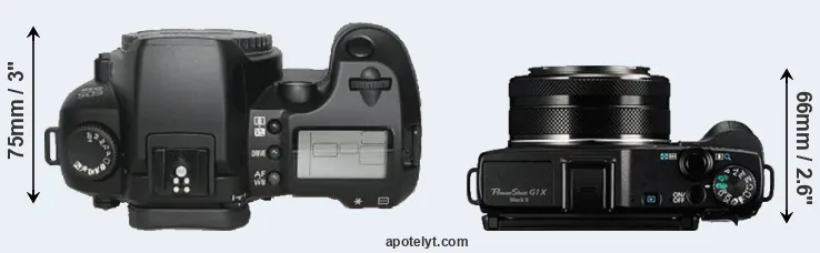 Compare D30 versus G1X Mark II top