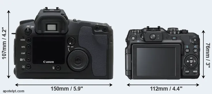 Comparison D30 or G12 rear