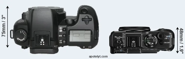 Compare D30 versus G12 top