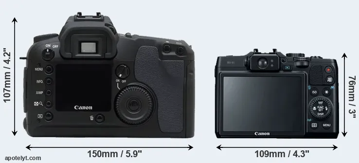 Comparison D30 or G16 rear