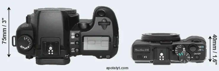Compare D30 versus G16 top