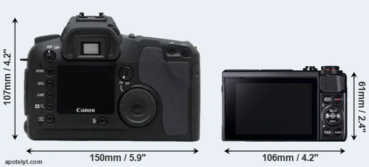 Comparison D30 or G7X Mark II rear