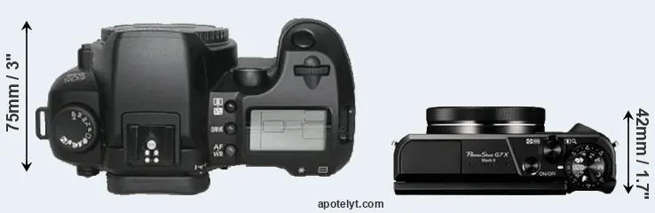 Compare D30 versus G7X Mark II top