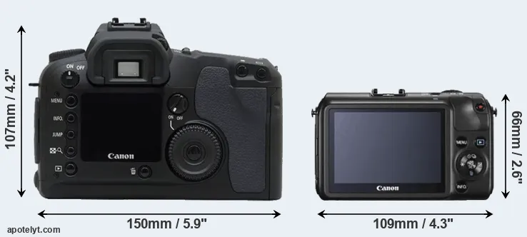 Comparison D30 or Canon M rear