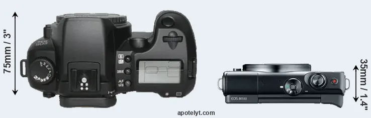 Compare D30 versus M100 top