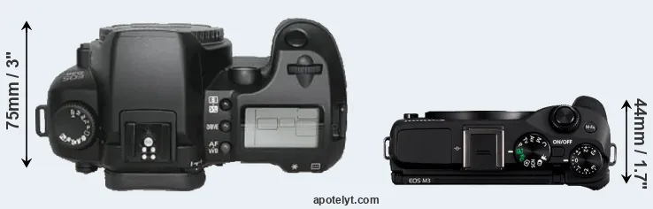Compare D30 versus M3 top