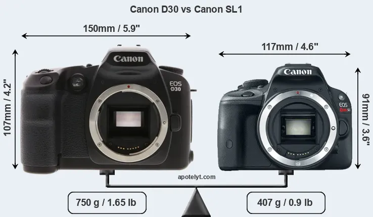 Size Canon D30 vs Canon SL1