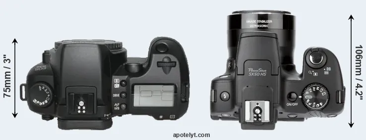 Compare D30 versus SX50 top