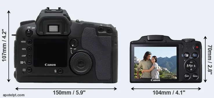 Comparison D30 or SX510 rear