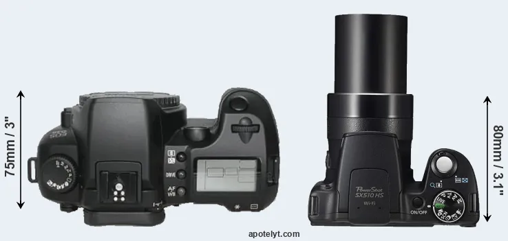 Compare D30 versus SX510 top