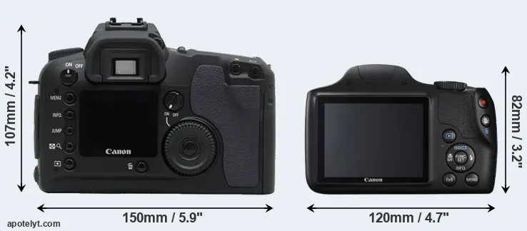 Comparison D30 or SX540 rear