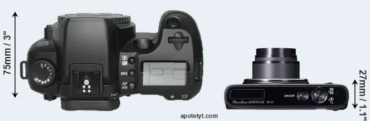 Compare D30 versus SX610 top