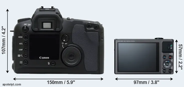 Comparison D30 or SX620 rear