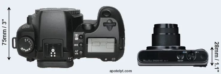 Compare D30 versus SX620 top
