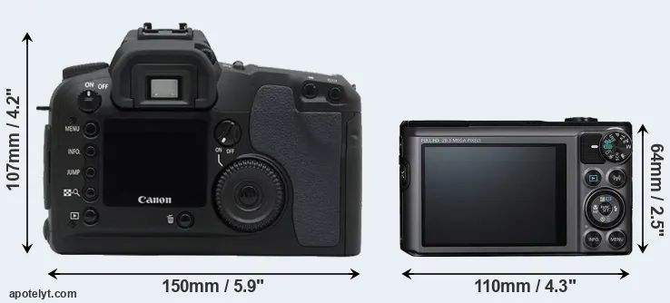 Comparison D30 or SX720 rear