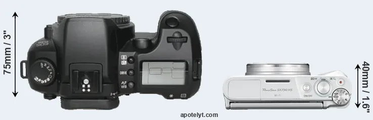 Compare D30 versus SX730 top
