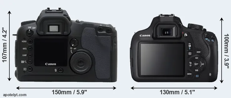 Comparison D30 or T5 rear