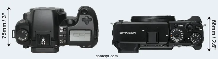 Compare D30 versus GFX 50R top