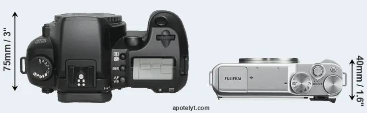 Compare D30 versus X-A10 top