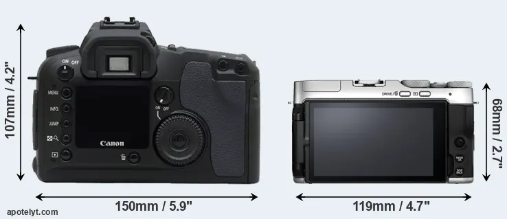 Comparison D30 or X-A7 rear