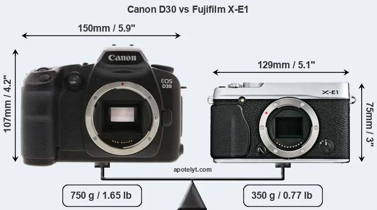 Size Canon D30 vs Fujifilm X-E1