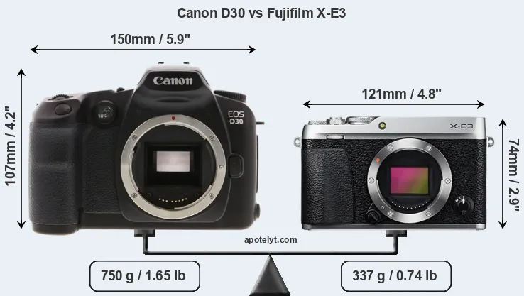 Size Canon D30 vs Fujifilm X-E3