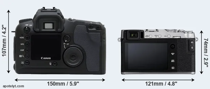 Comparison D30 or X-E3 rear