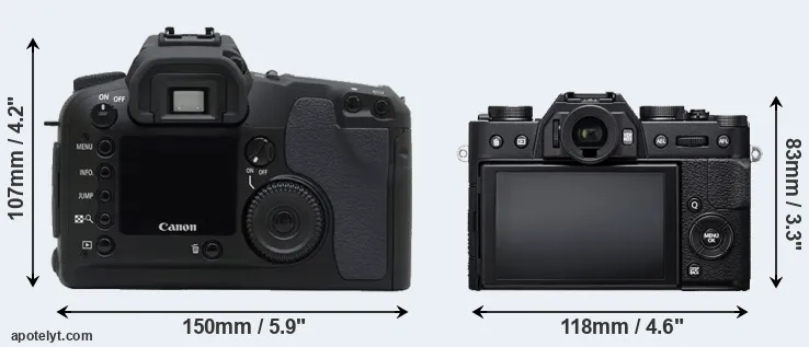 Comparison D30 or X-T20 rear