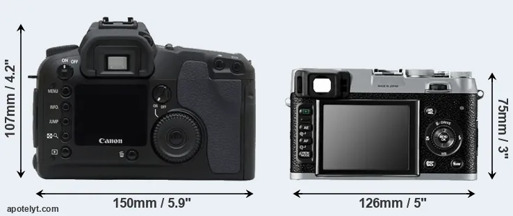 Comparison D30 or X100 rear